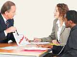 What career is right for me?  How can I develop my leadership potential or improve my influencing skills?  What makes me tick?